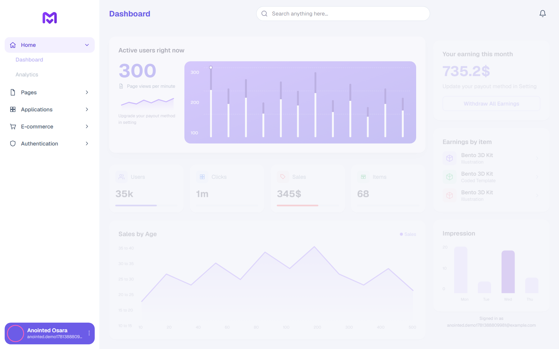 Medium — Analytics Dashboard screenshot
